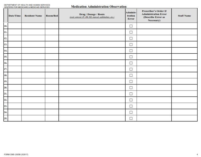 CMS 20056 – Medicare Adminstration Observation | CMS Forms