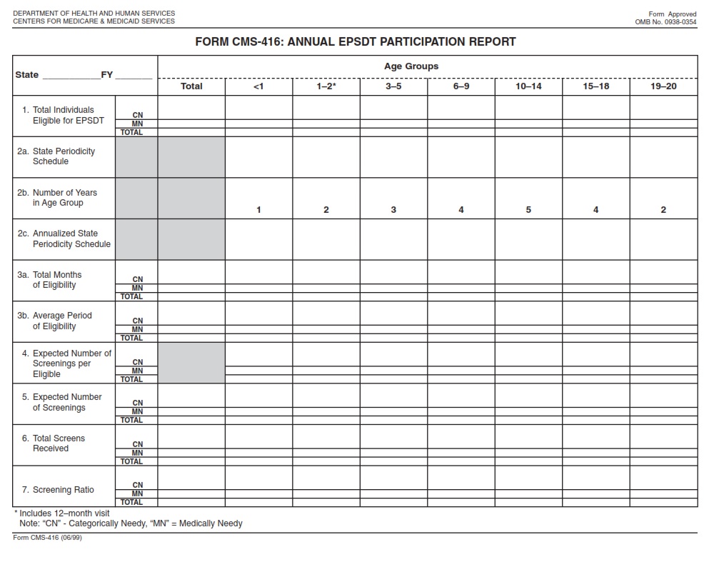 CMS 416 - Page 1