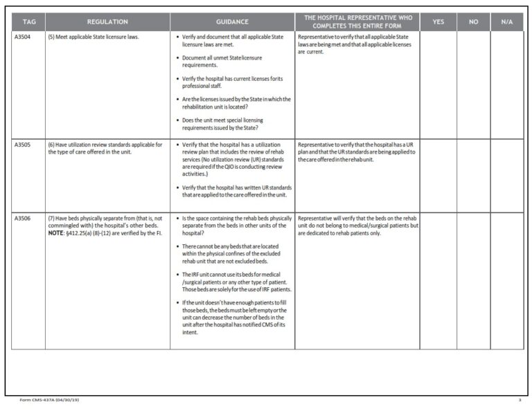 CMS 437A – REHAB UNIT CRITERIA WORKSHEET | CMS Forms